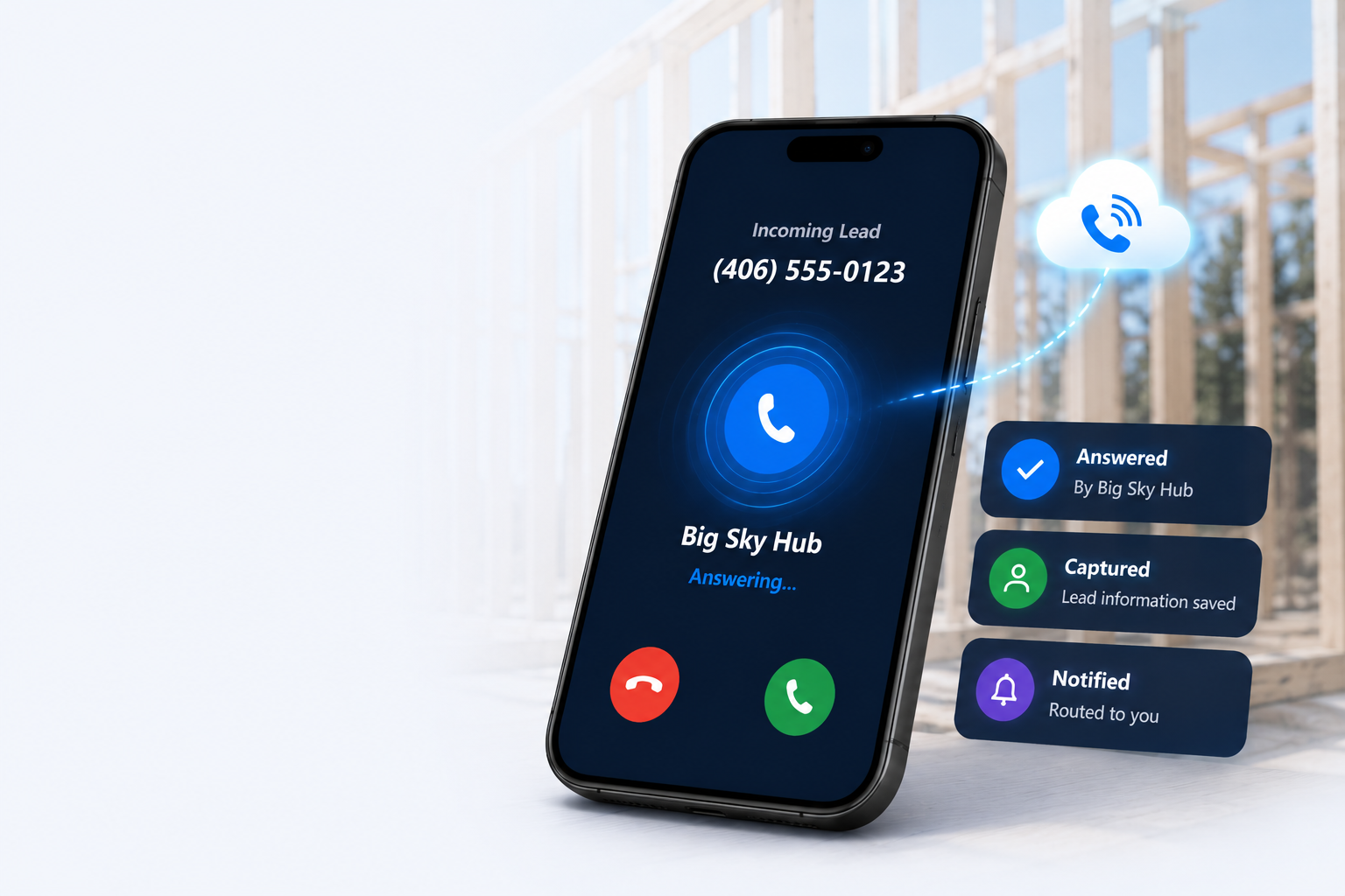 Big Sky Smart Voice answering an incoming lead